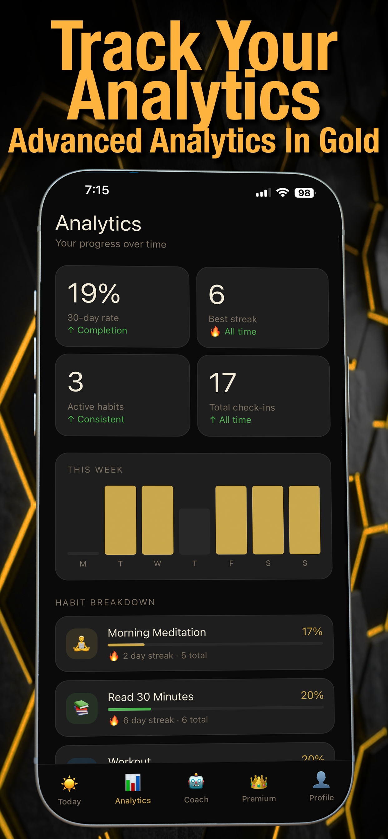 Flow State - Habit Tracker screenshot 3