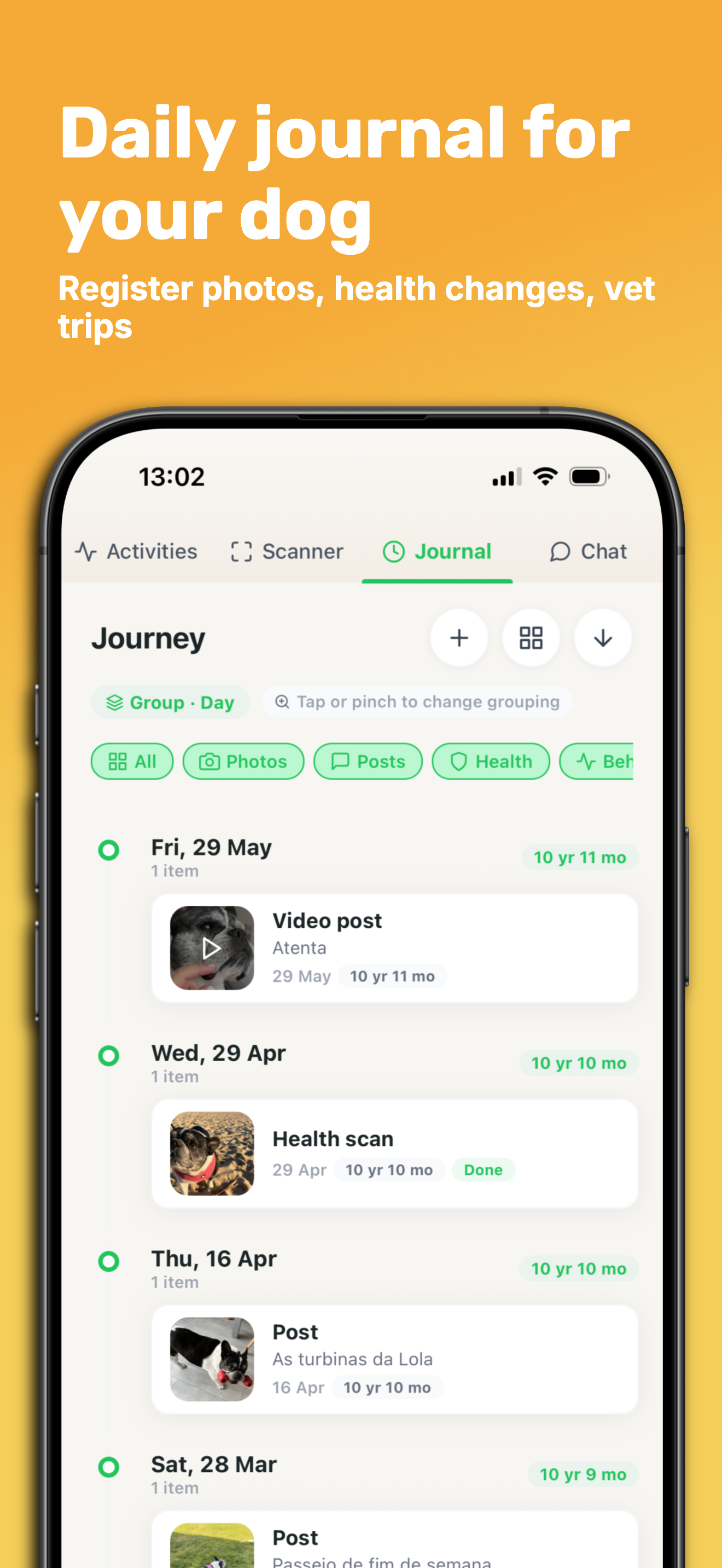 Dog Care - Breed Communities screenshot 4