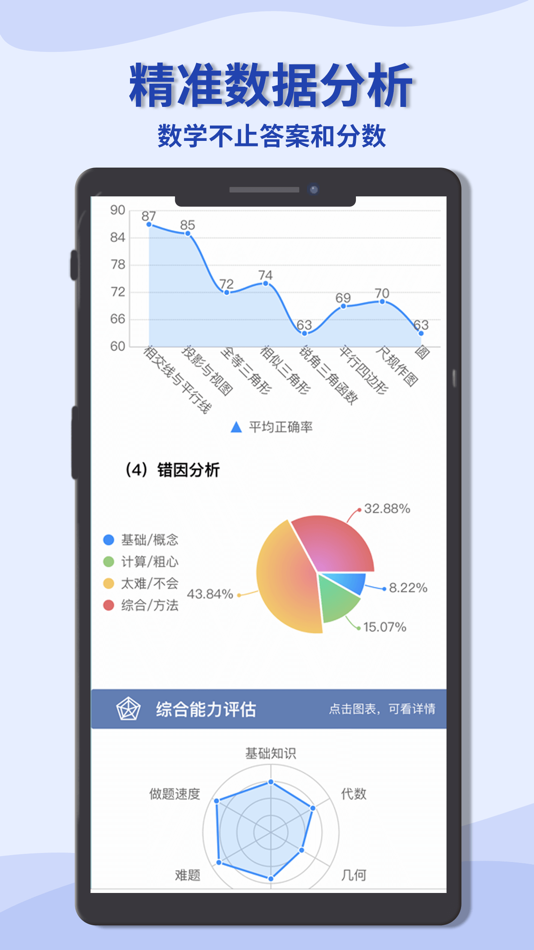 #4. 初中数学宝典 (iOS) By: Shanghai Gaofy Information Technology Co., Ltd