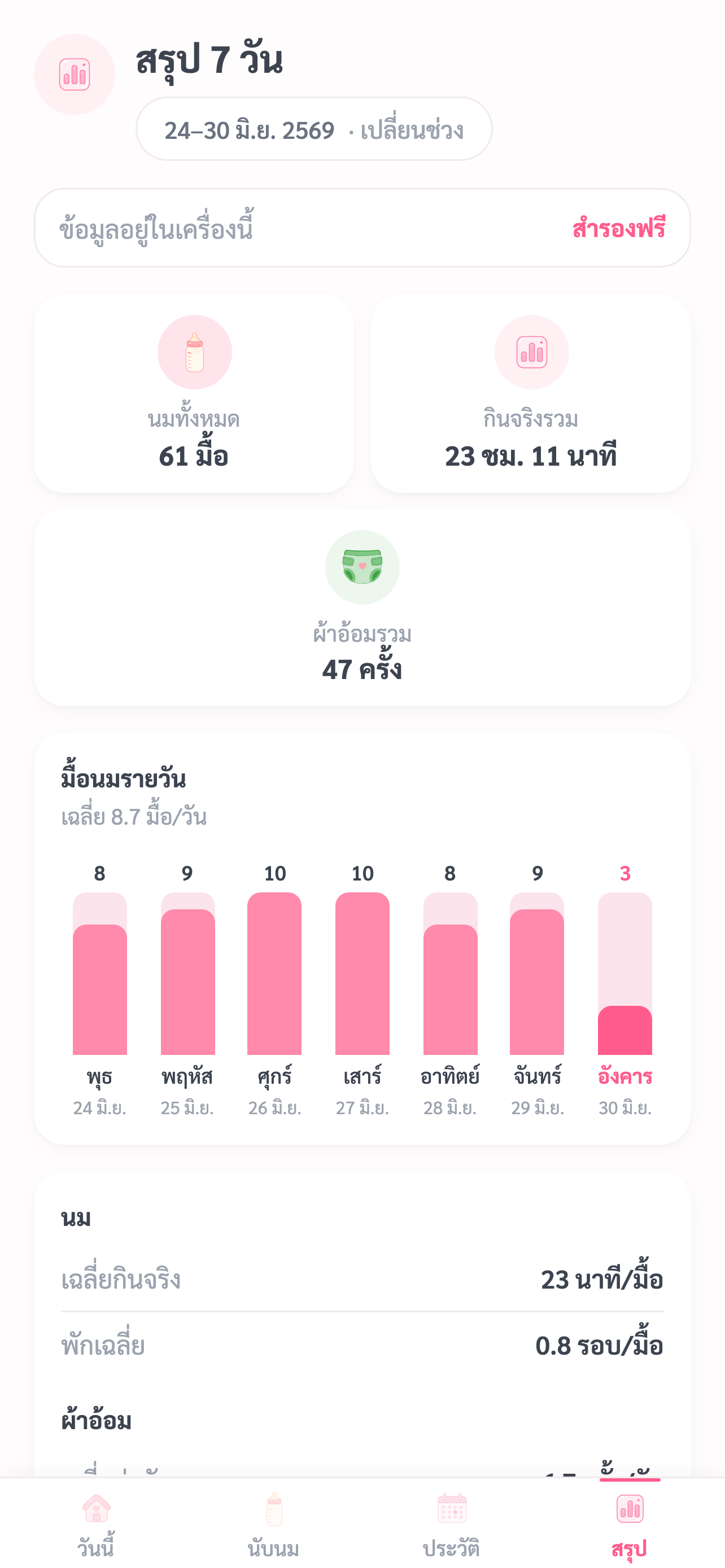 นับนม screenshot 5