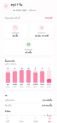 นับนม screenshot