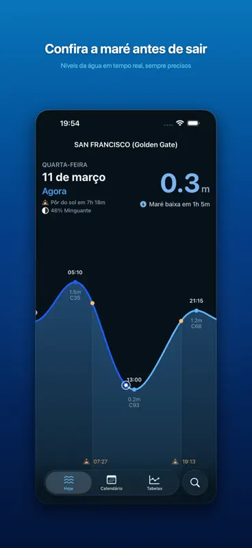 Minhas Marés screenshot 1 of 5