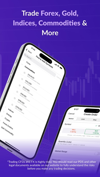 Fusion Markets cTrader