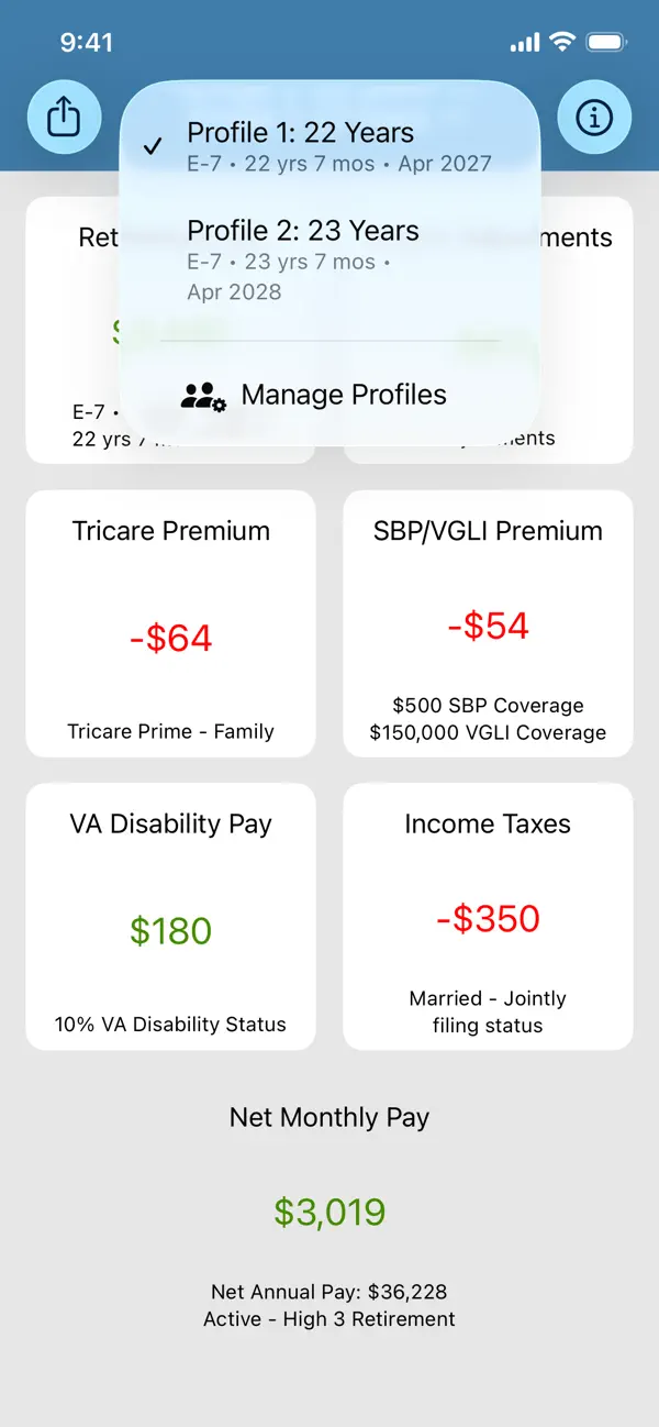 Screenshot #2 pour Military Retirement