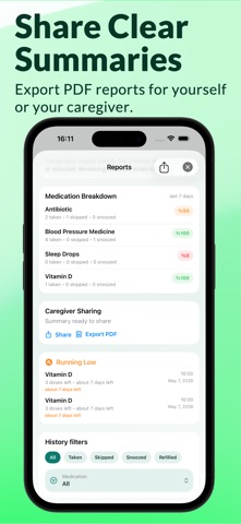 SafeBeat Medication Reminder iPhone screenshot