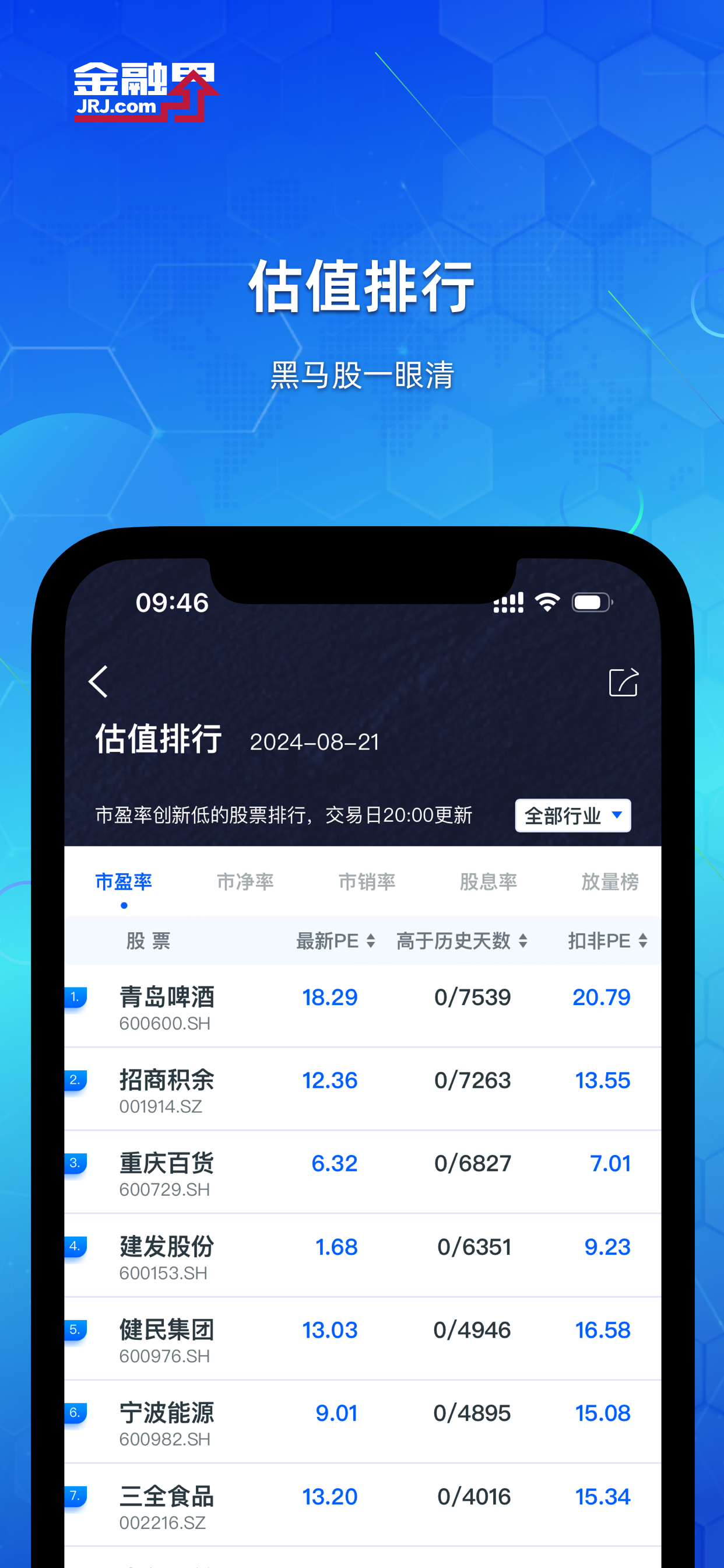 金融界-智能炒股助手
