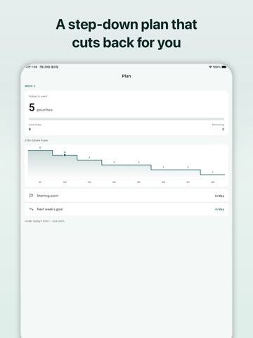 Unpouched: Quit Nicotine iPad screenshot