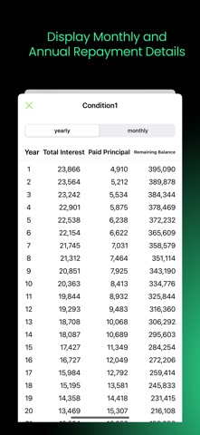 Mortgage Calculator + Compare Screenshot 3 of 4