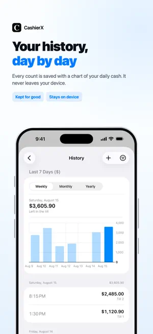CashierX: Cash Counter screenshot 4