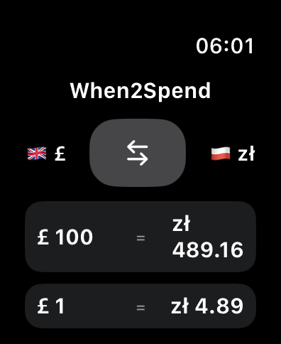 When2Spend: Travel Prices