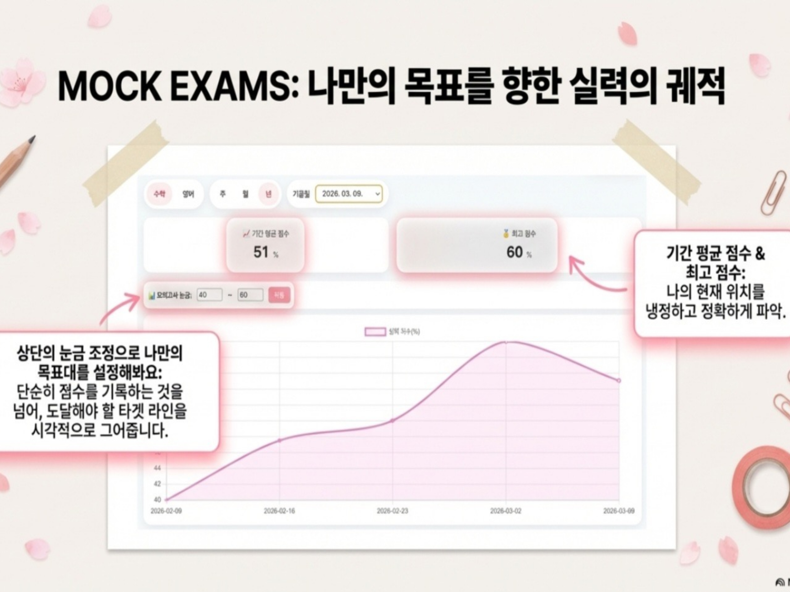 편입 스터디 플래너 / 오딘 플래너