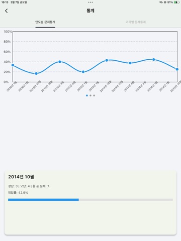 식품가공기능사-기출문제, 해설강의, 음성듣기,오답노트 iPad screenshot