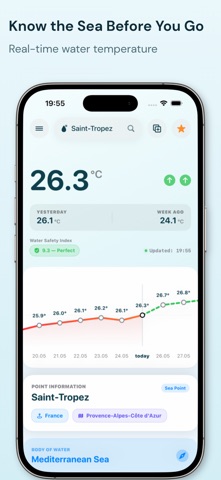 Sea Water Temperature screenshot