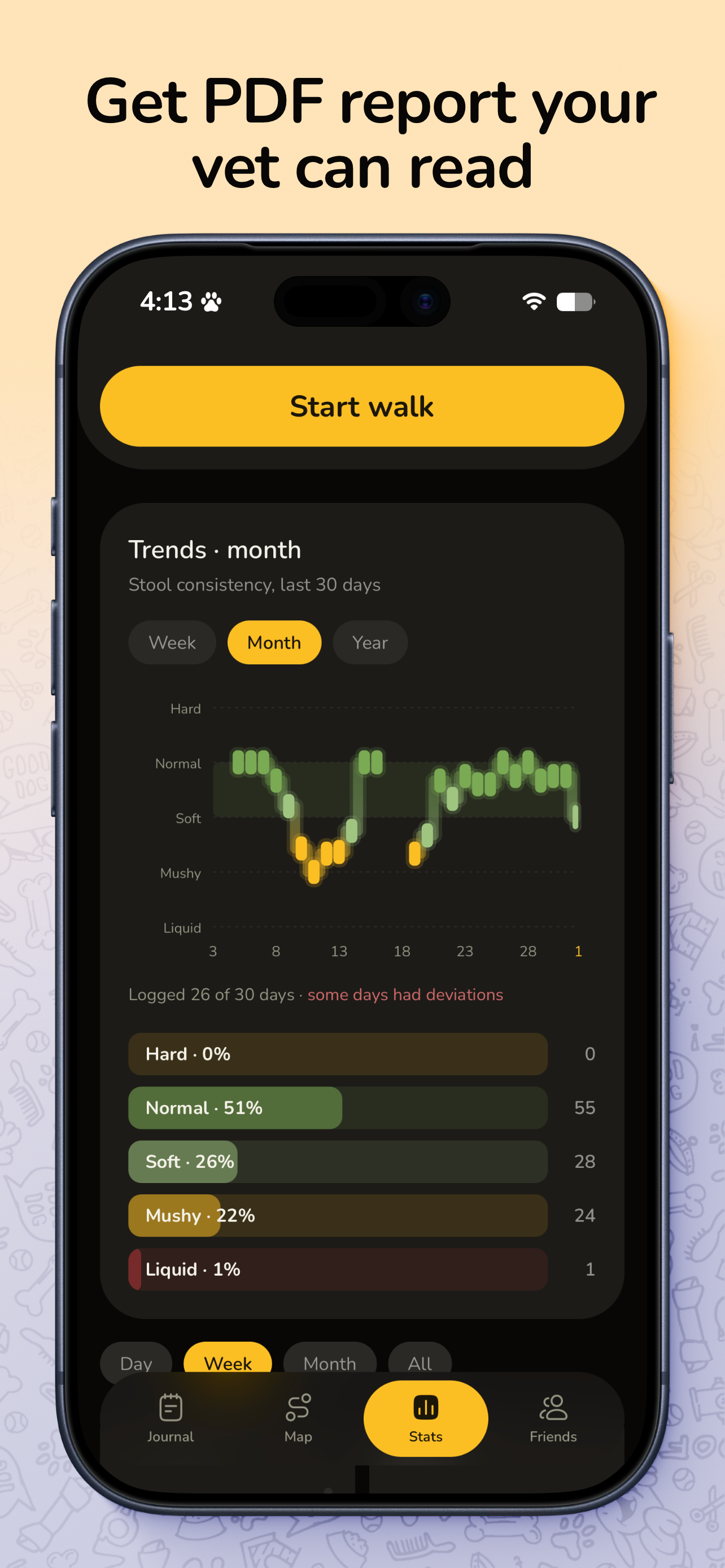 Dog Walks Tracker | pooki screenshot 7
