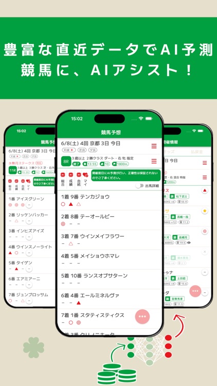 競馬のaiちゃん、プロ仕様の競馬アプリ