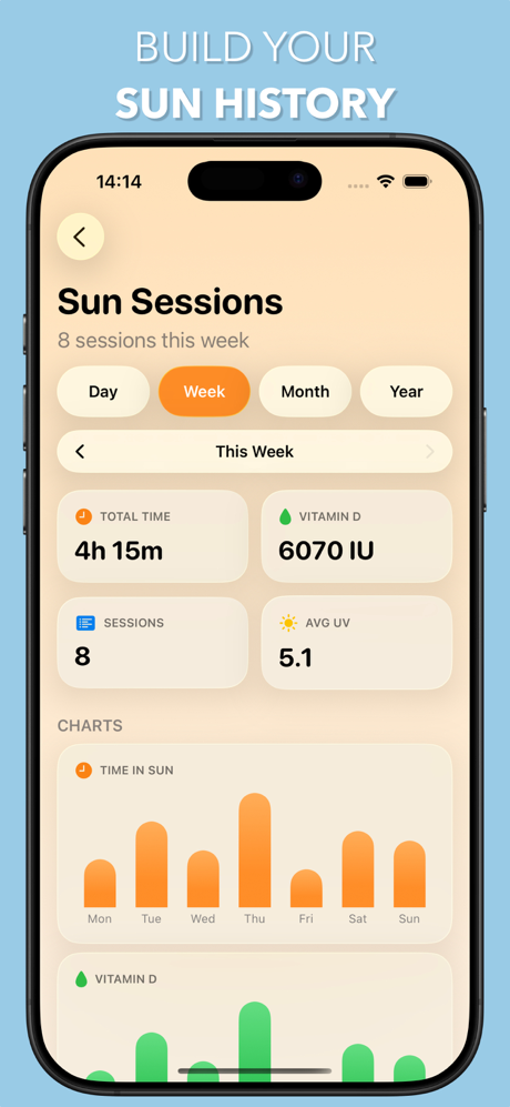 UV Index Widget - Worldwide screenshot 4