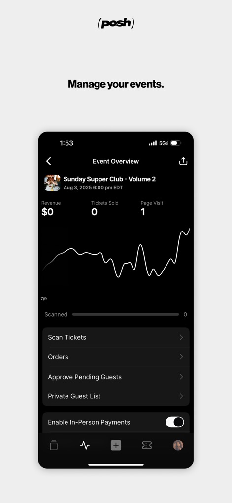 Posh – Create & Find Events - The platform provides event organizers with vital analytics, displaying 'Revenue' and 'Tickets Sold' alongside practical tools like 'Scan Tickets'.
