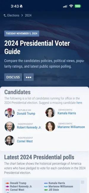 VOTA.com screenshot 4
