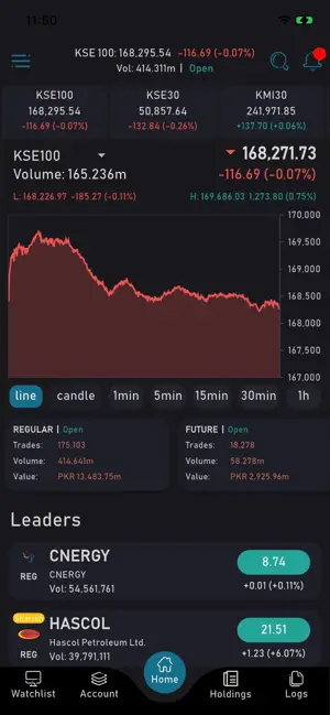 Youngs Capital screenshot 2