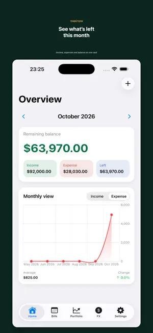 TekBütçem: Budget screenshot 1