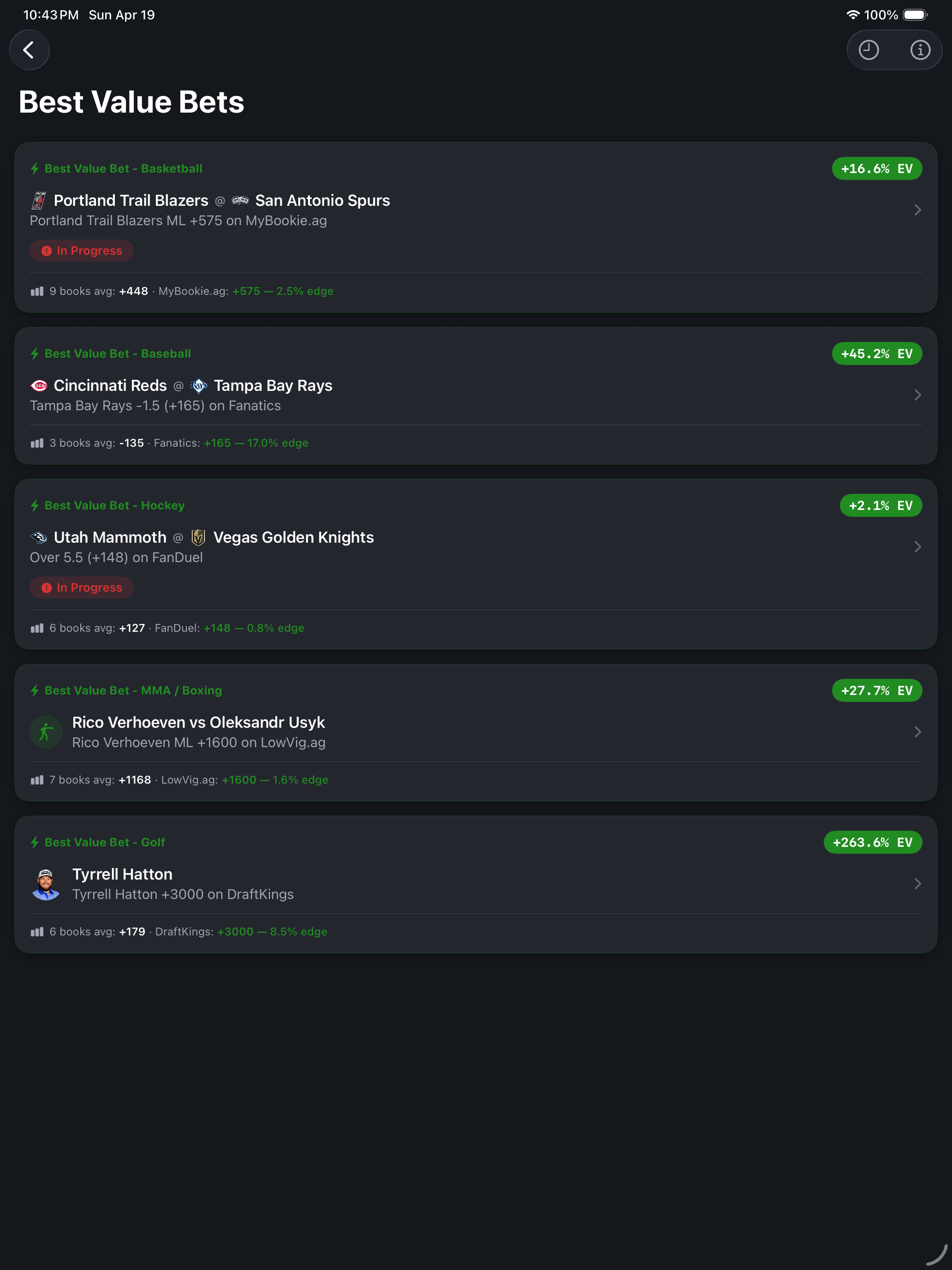 LineWatch: Sports Odds