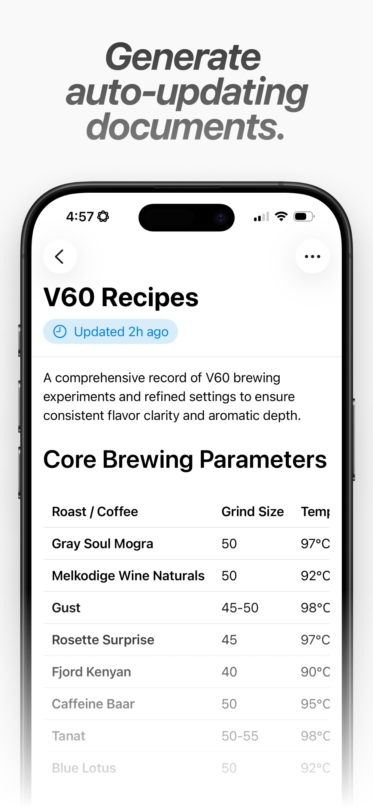 Brainbits: Notes for Ideas