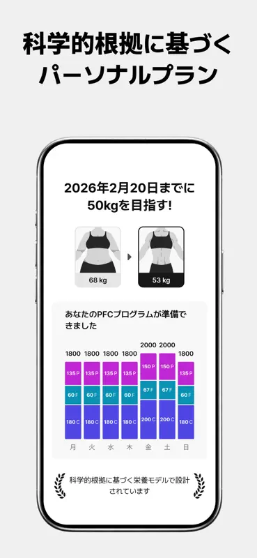Calog カログ- ダイエットの食事記録&PFC管理アプリ screenshot 7 of 8