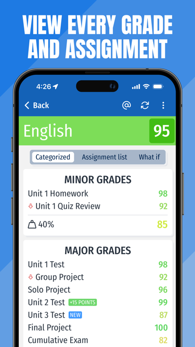GradePro for grades Screenshot