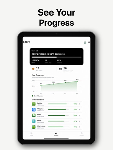 AI Golf Training & Plan: Golfy iPad screenshot