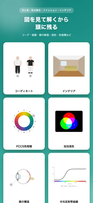 見て触れて覚える 色彩検定3級対策 screenshot 4
