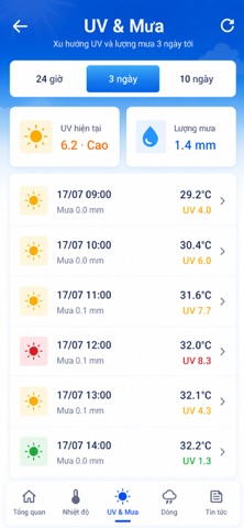 TP.HCM WEATHER screenshot