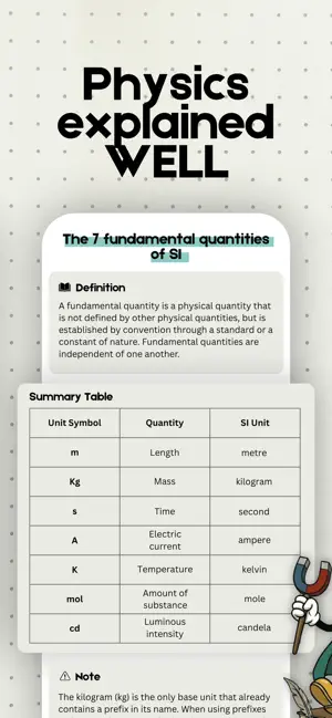 Physics Master Homework Tutor screenshot 3