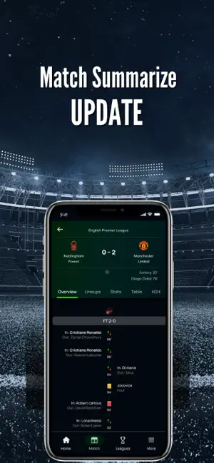 Liveskor Bola Gacor WWscores screenshot 1