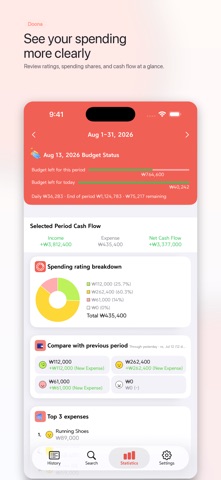 Doona Budget & Expense Tracker Screenshot 4 of 6