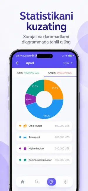 LifeControl Finance Tracker screenshot 2