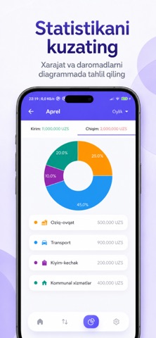 LifeControl Finance Tracker Screenshot 2 of 5
