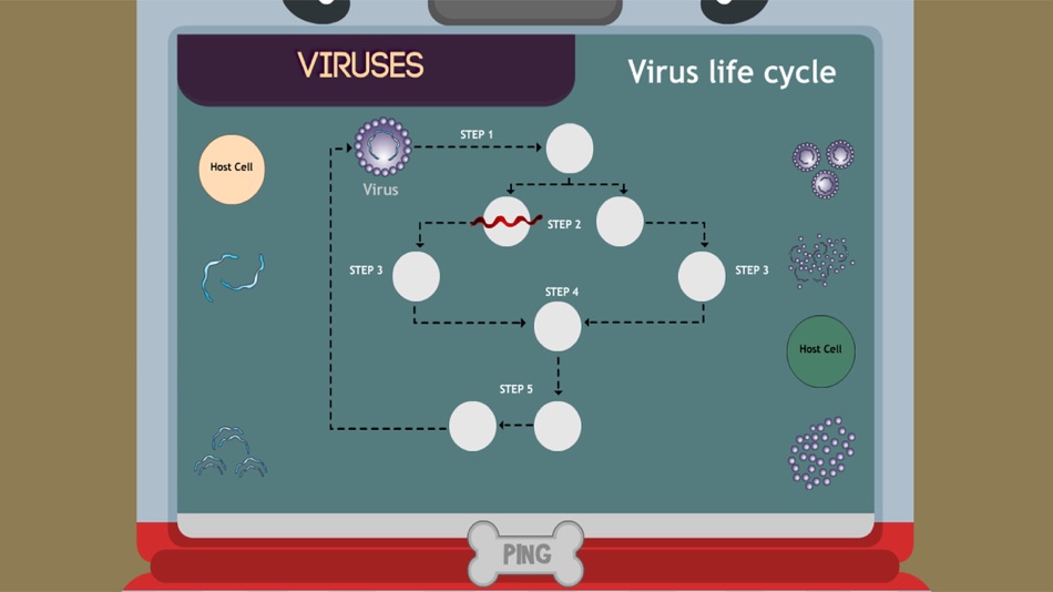 #2. Viruses - Fredy's Lab (iOS) 由: Science Education Institute