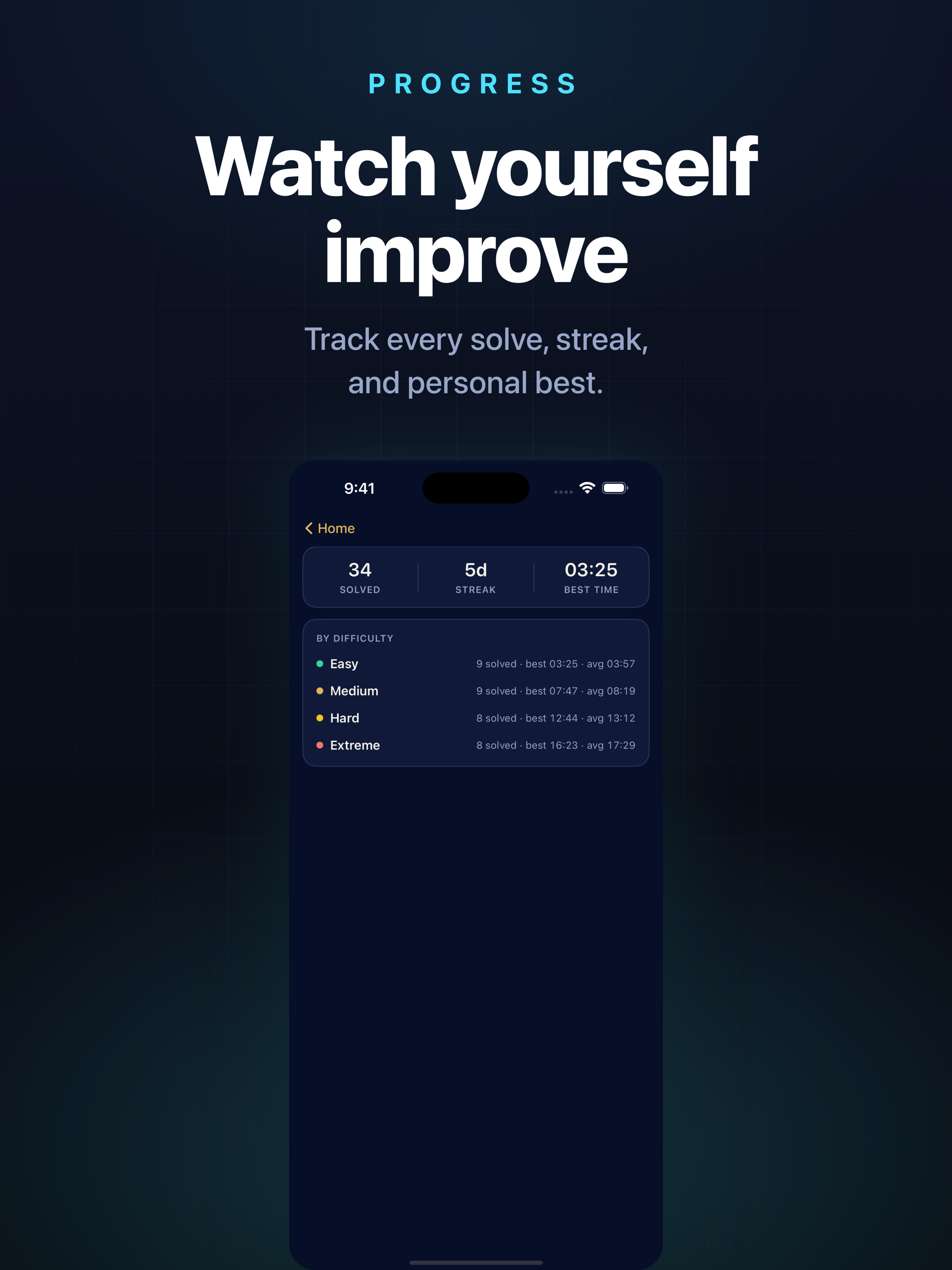 Puzzlesight - Sudoku AI screenshot 19