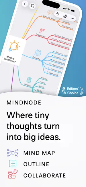 MindNode: Mind Map & Outline screenshot 1