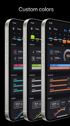 Calorie Deficit Tracker -/+ screenshot 3