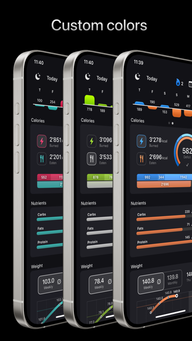 Calorie Deficit Tracker -/+ Screenshot