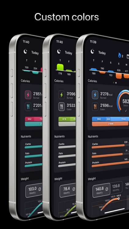 Count.kcal: Balance Widget