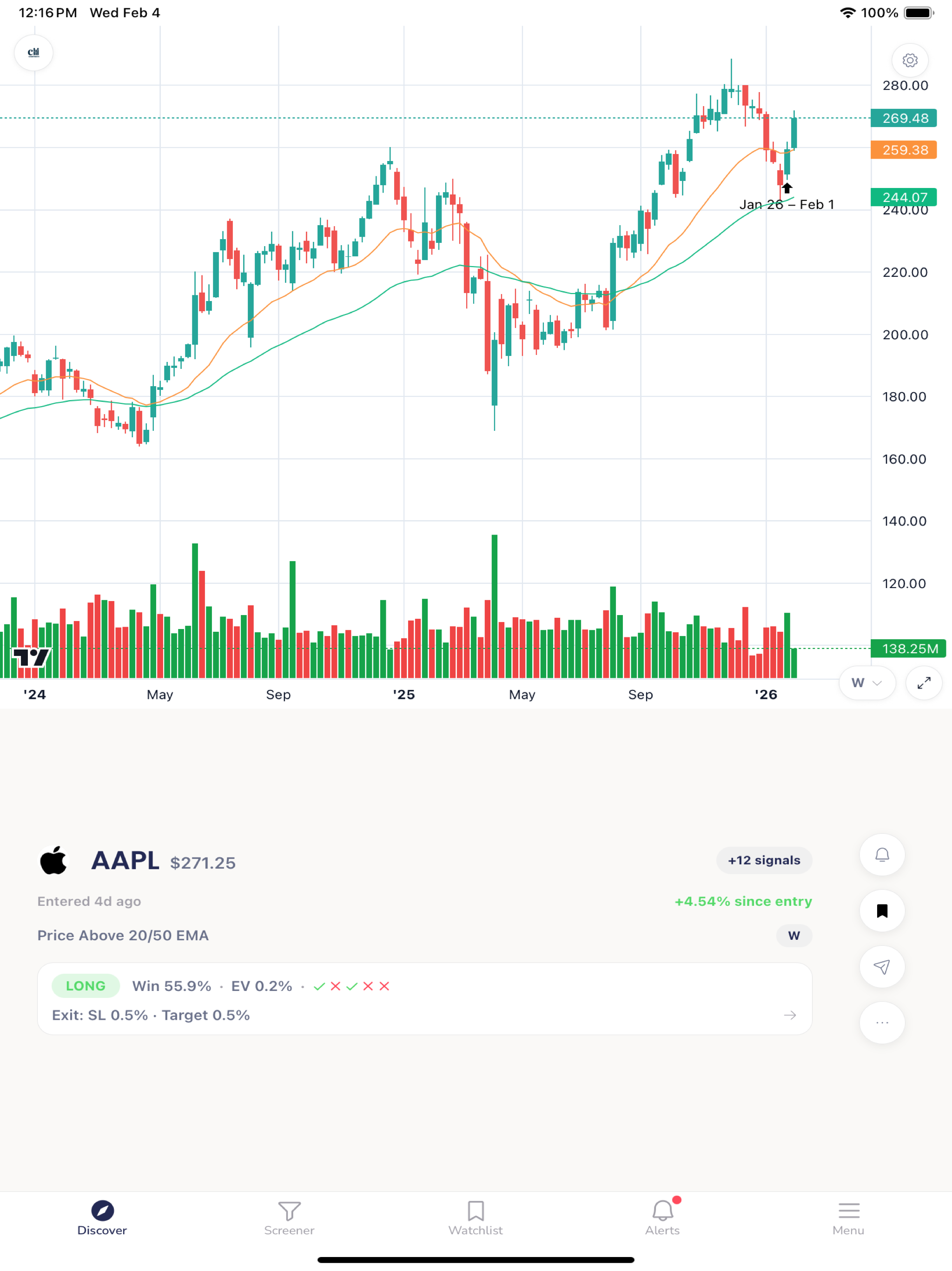 ChartMath: Backtested Screener screenshot 11