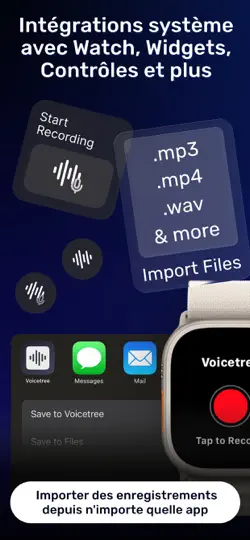 Capture d'écran de Voicetree: Dictée & Notes sur iPhone 6