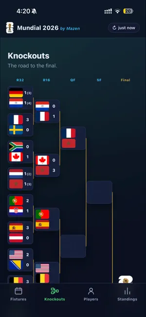 Mundial 2026: Live Scores screenshot 1