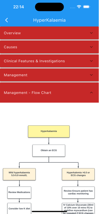 Pocket Endocrine Screenshot 2 of 6