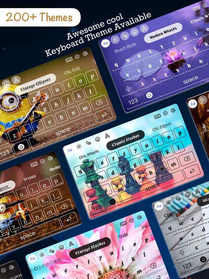 Fonts Keyboard - Cool Fonts