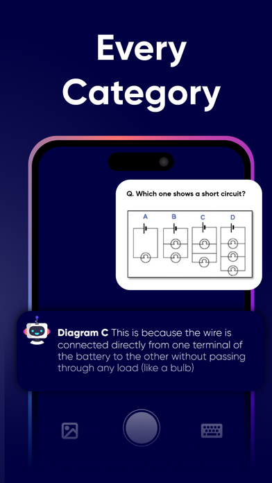 HomeWork AI - Problem Solver Screenshot