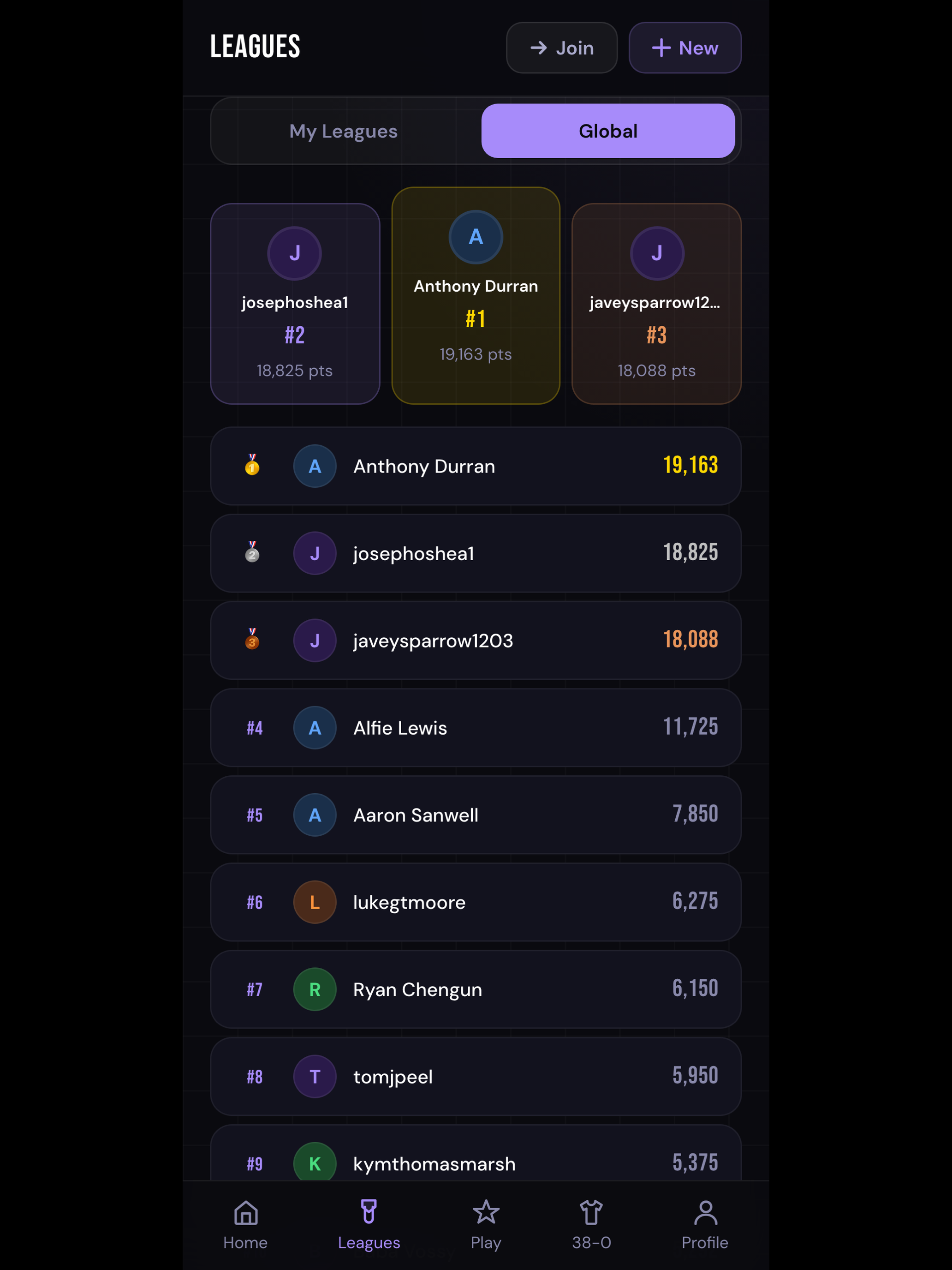 YourScore screenshot 6
