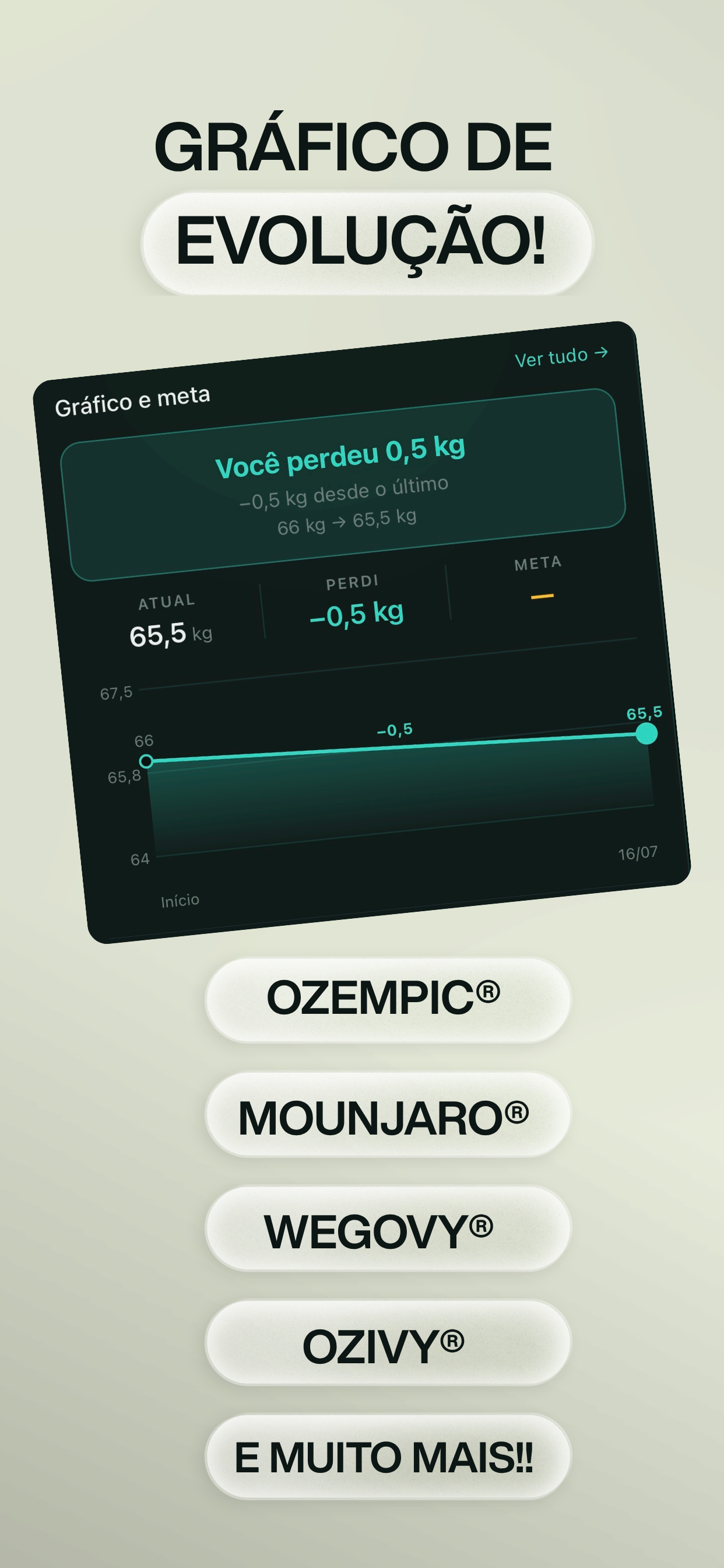 Doseei - GLP-1 screenshot 4